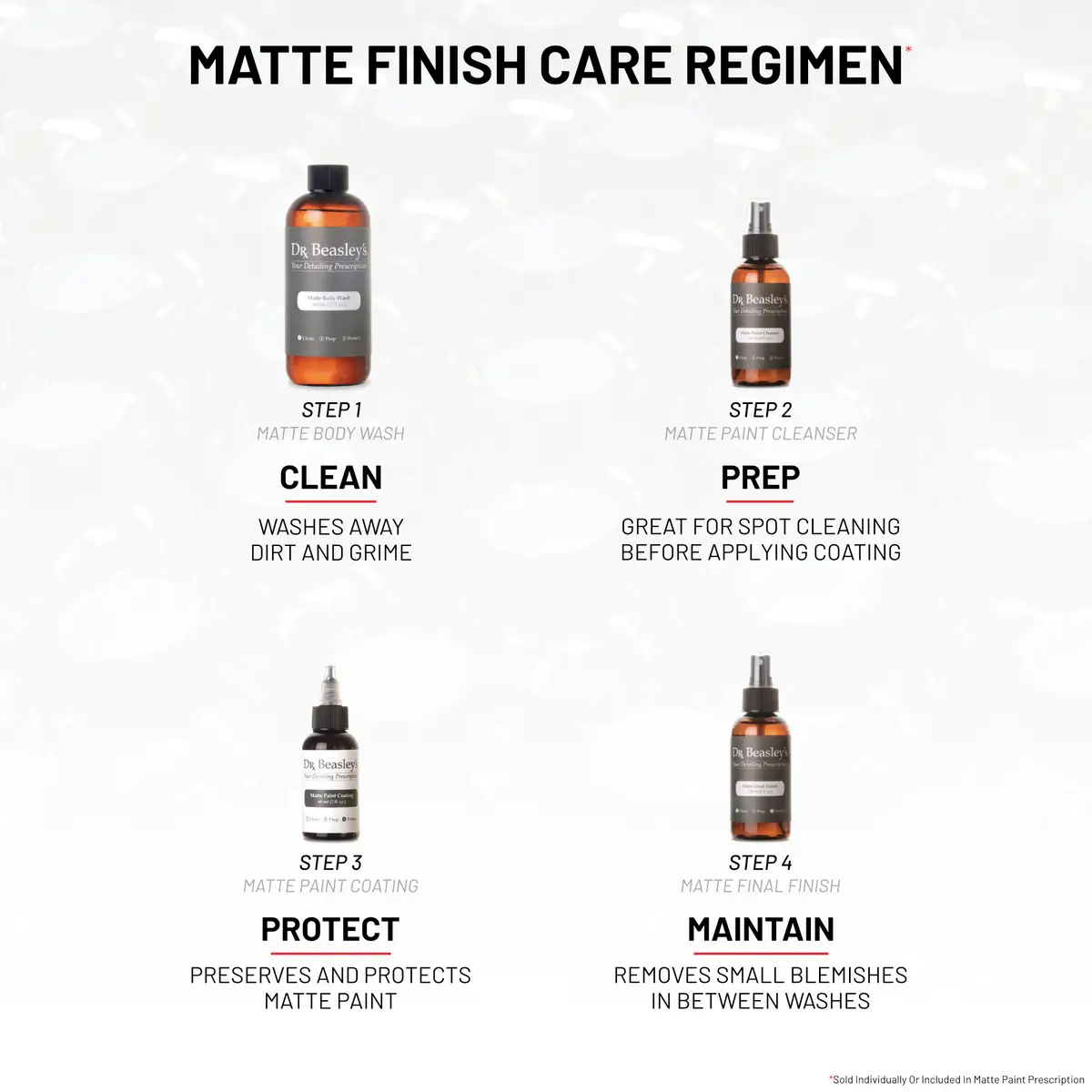 dr-beasley-s-matte-kits-mini-pflegeset-mattlack-glanzfrei image 4