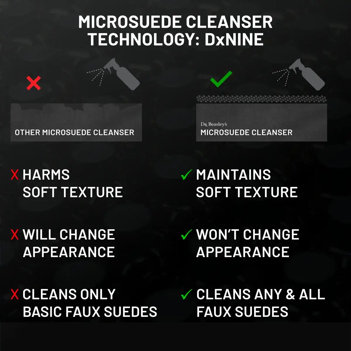 dr-beasley-s-microsuede-cleanser-alcantara-reiniger-f-r-auto image 5