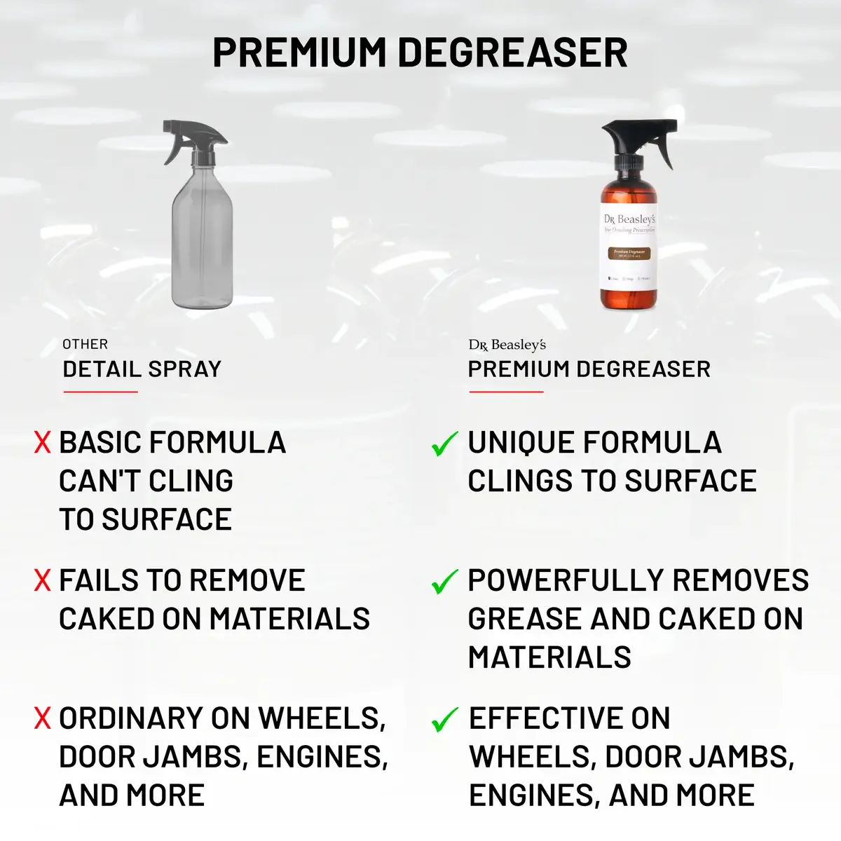 dr-beasley-s-premium-degreaser-motor-entfetter image 5