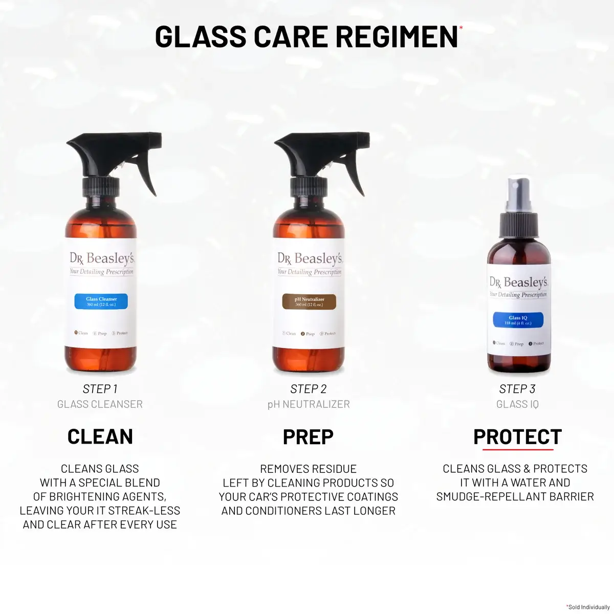 dr-beasley-s-glass-glass-iq-glasreiniger-versiegelung image 6