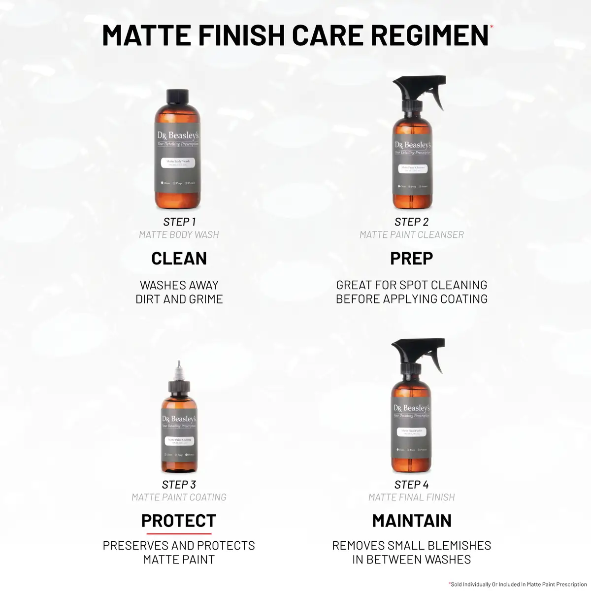 dr-beasley-s-matte-paint-coating-versiegelung-f-r-mattlack image 6