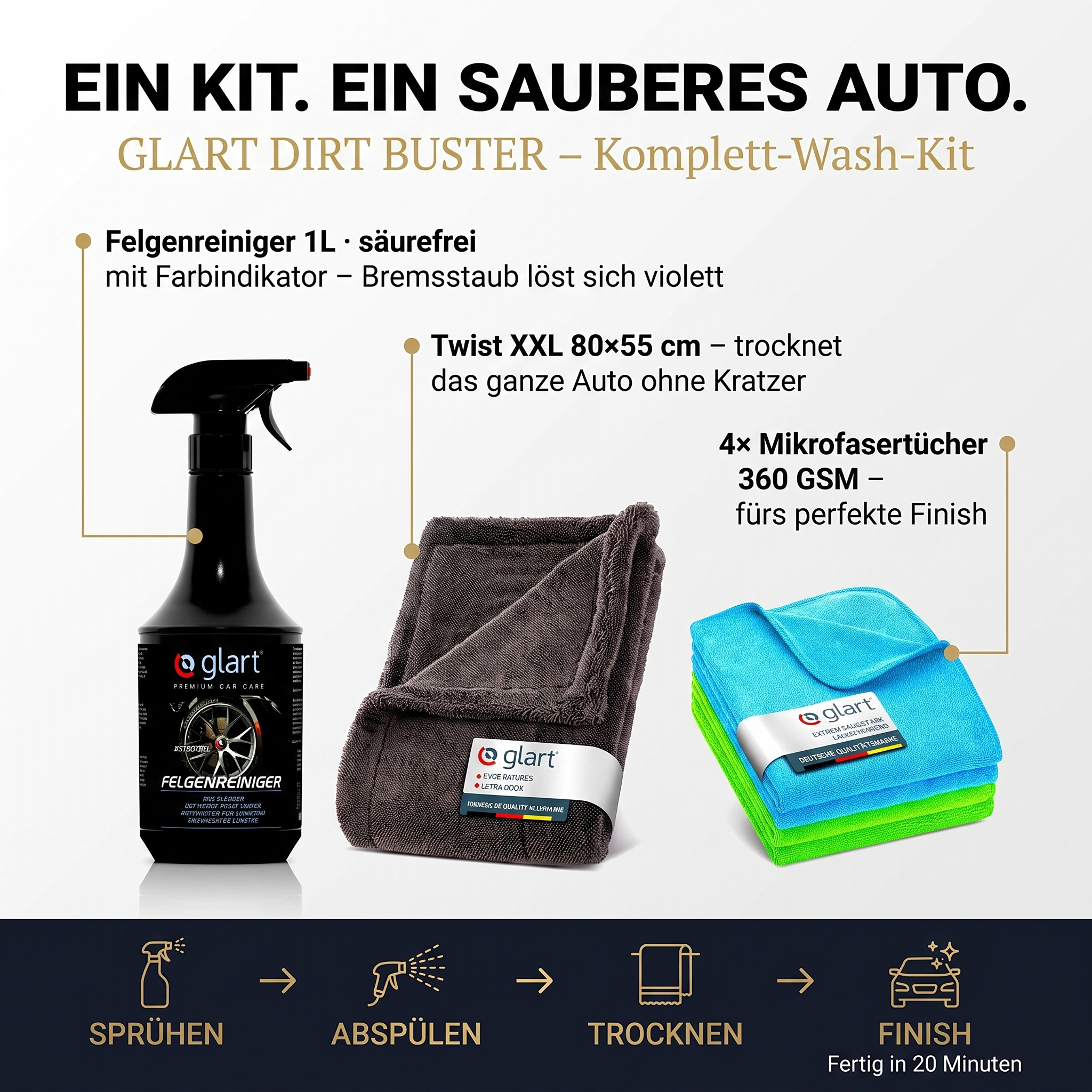 glart-dirt-buster-bundle-felgenreiniger-1l-t-cher-set image 6