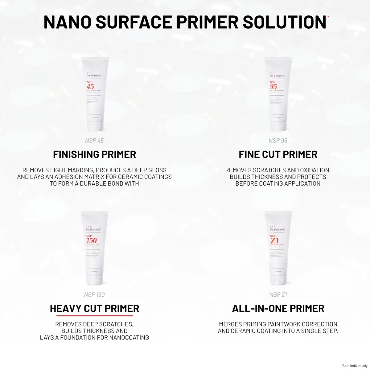 dr-beasley-s-nsp-150-heavy-cut-primer-politur-1-5-m image 7