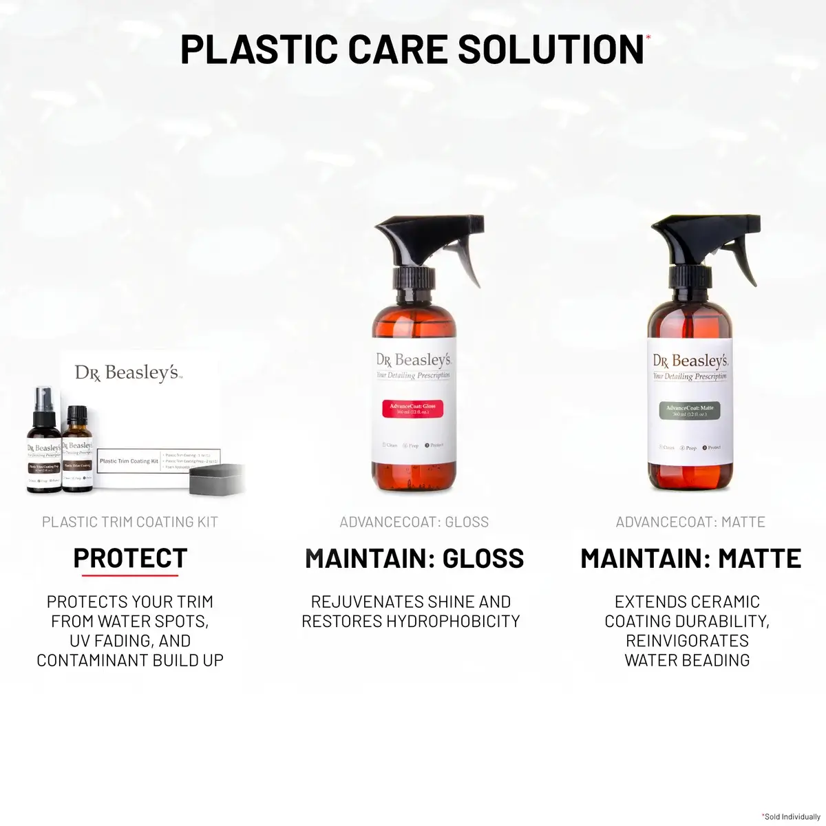 dr-beasley-s-plastic-trim-coating-kit-kunststoffversiegelung-uv image 6