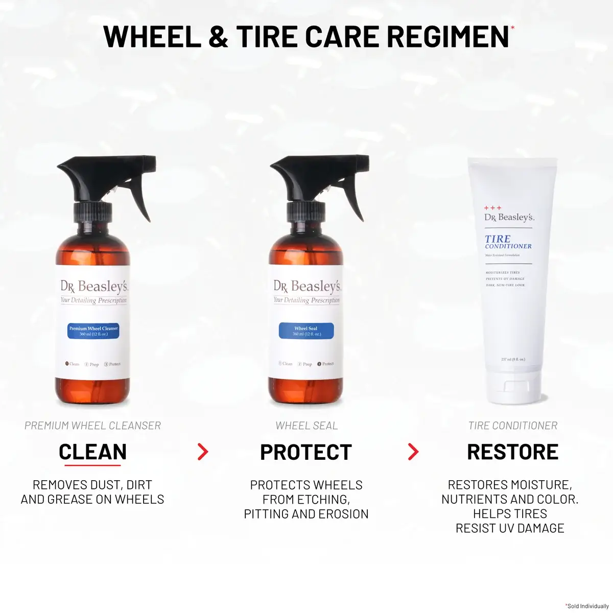 dr-beasley-s-premium-wheel-cleanser-felgenreiniger-gel image 6