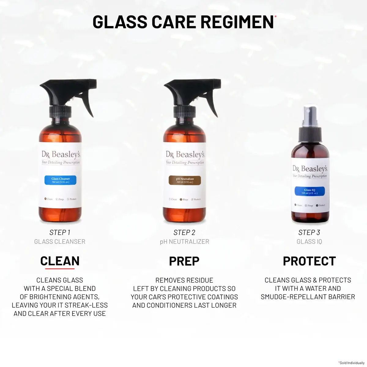 dr-beasley-s-glass-glasreiniger-spray-streifenfrei image 6