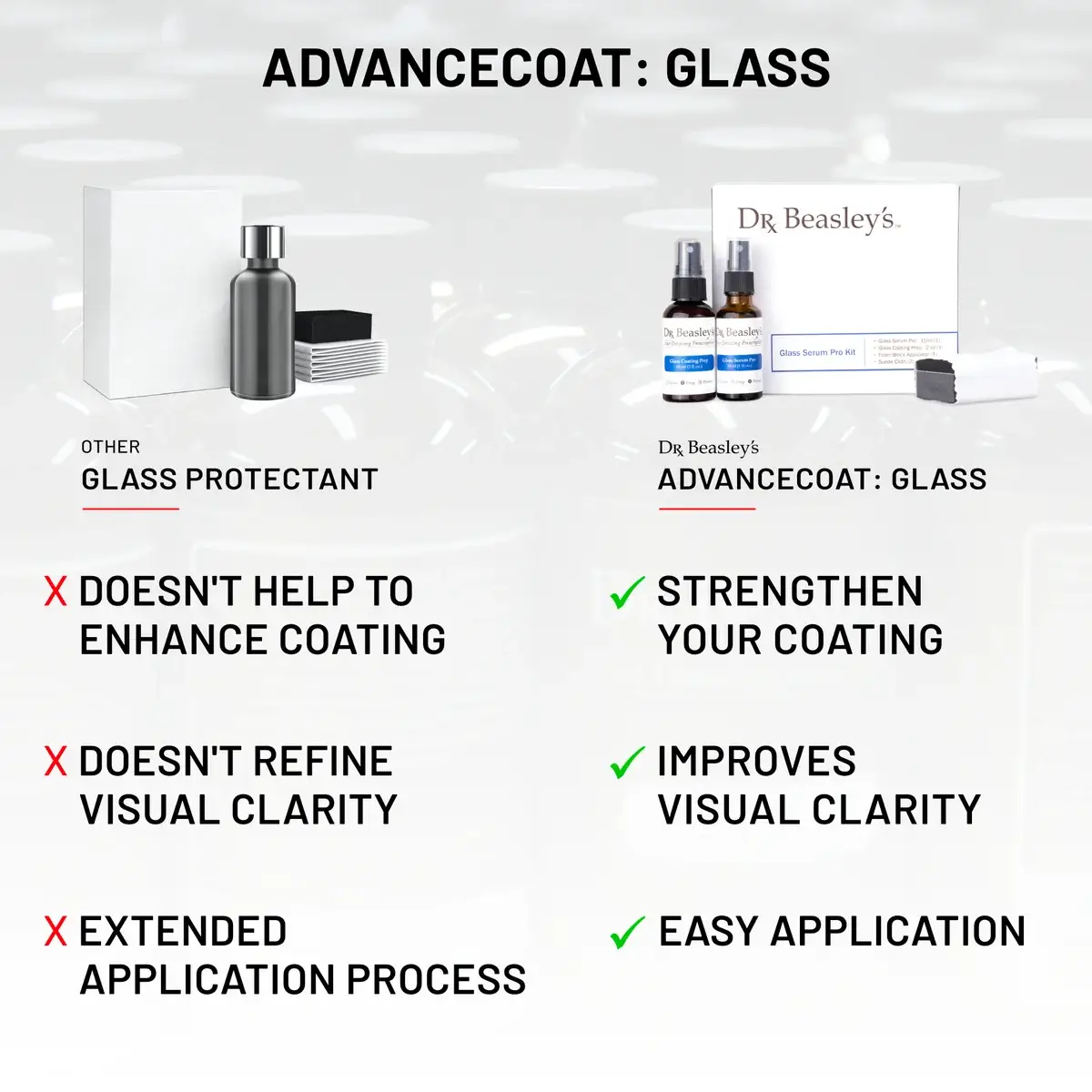 dr-beasley-s-advancecoat-glass-scheibenversiegelung-pflege image 5