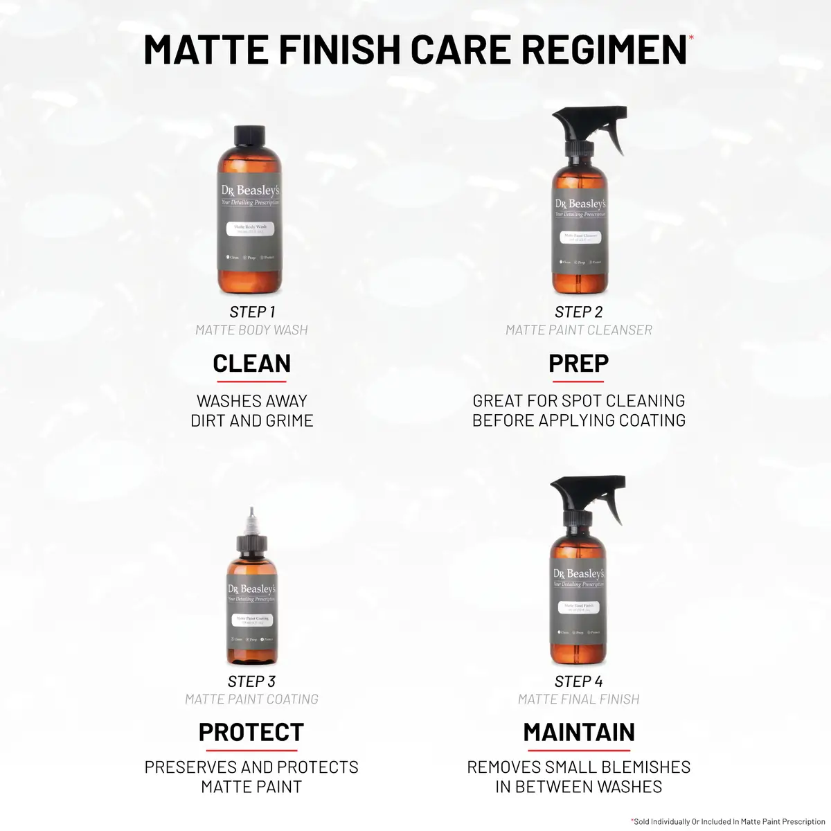 dr-beasley-s-matte-paint-prescription-mattlack-pflegeset-komplett image 6