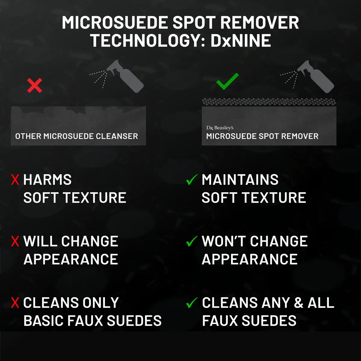 dr-beasley-s-microsuede-spot-remover-fleckenentferner-alcantara image 5