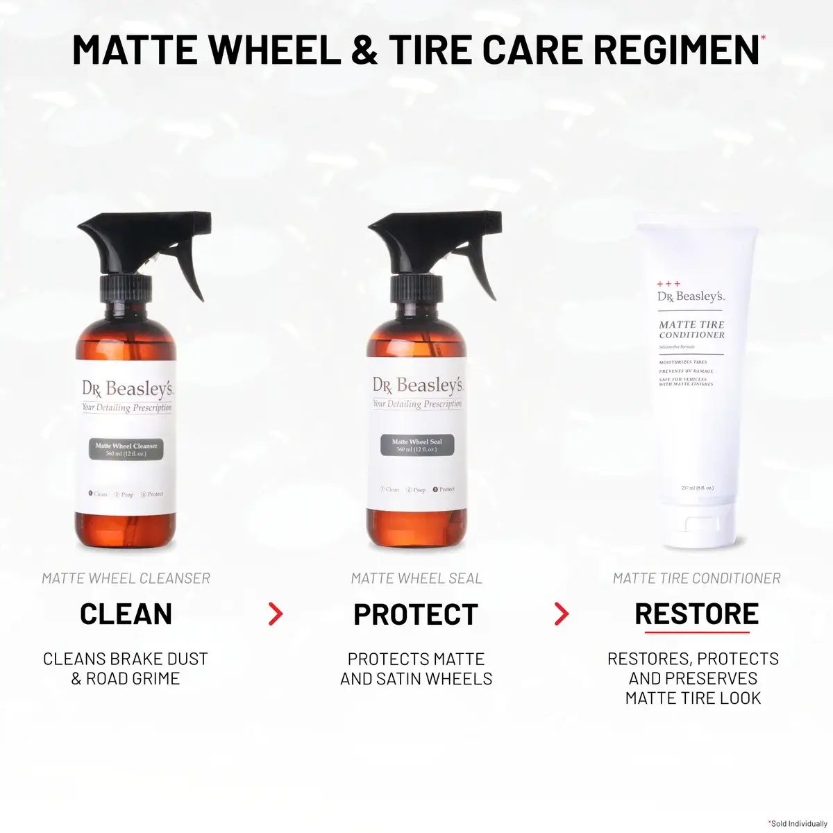 dr-beasley-s-matte-tire-conditioner-reifenpflege-matt-silikonfrei image 5