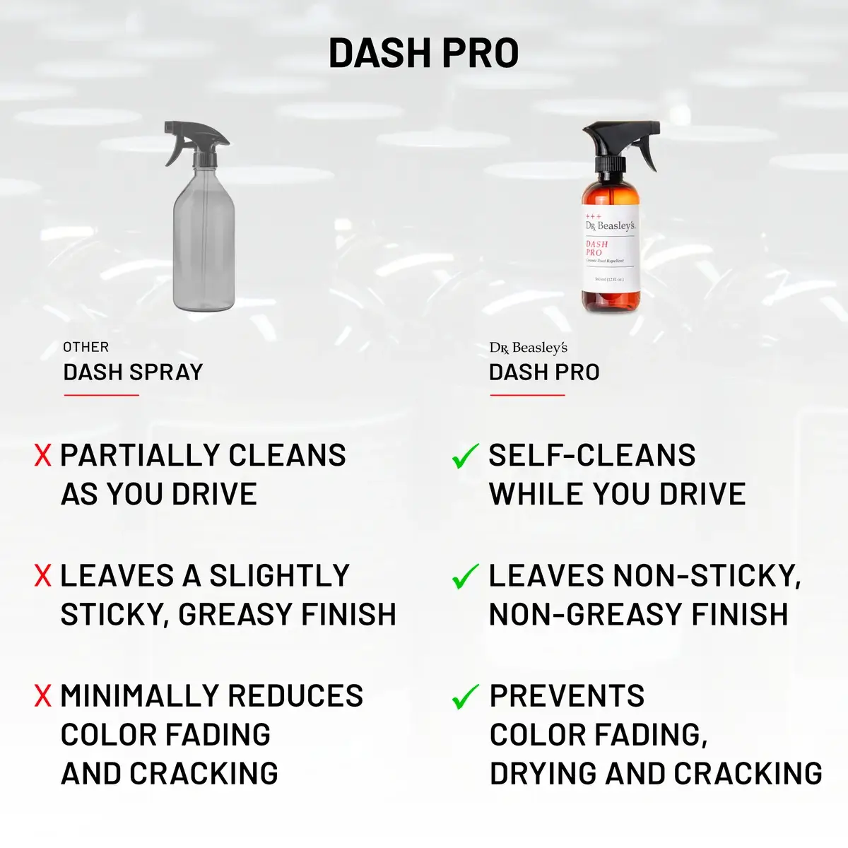dr-beasley-s-dash-pro-cockpit-versiegelung-staubschutz image 5