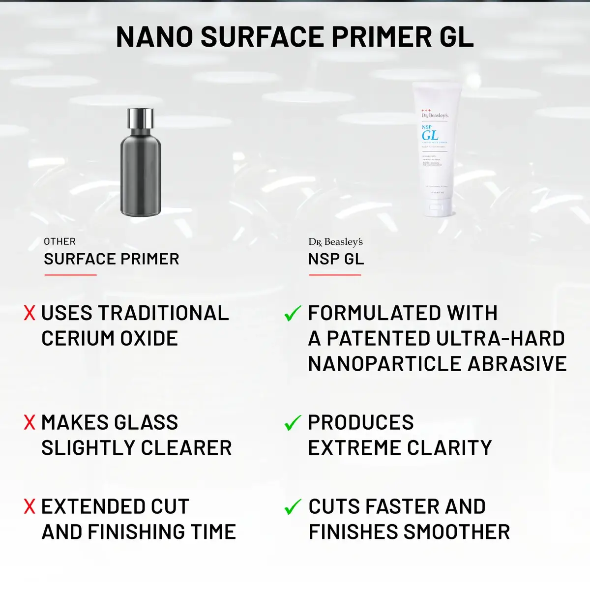 dr-beasley-s-nsp-gl-glas-glaspolitur-nanopartikel image 5