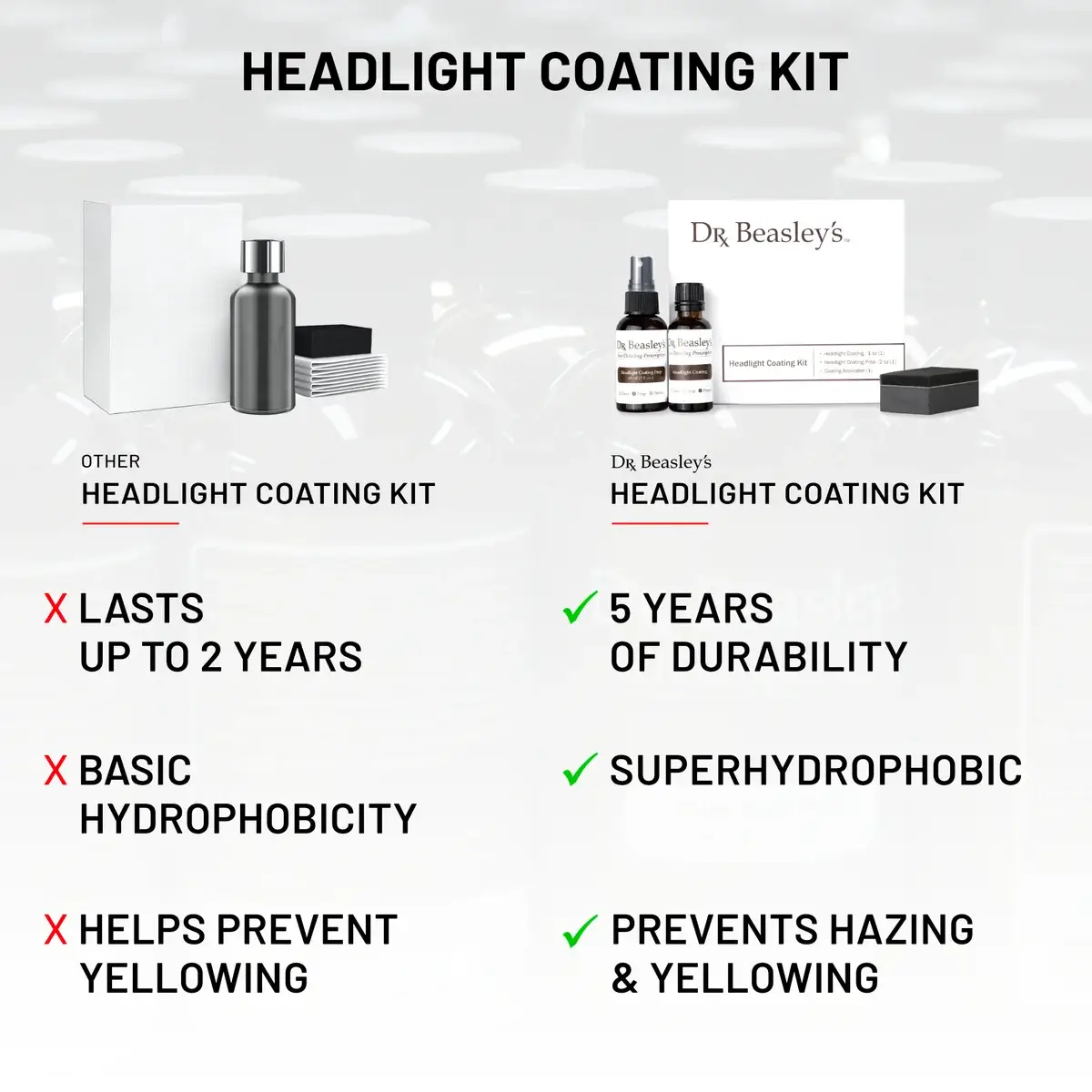 dr-beasley-s-coating-headlight-coating-kit-scheinwerfer image 5