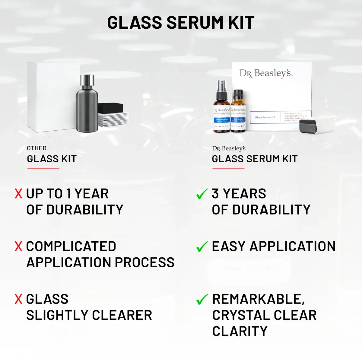 dr-beasley-s-glass-serum-kit-glasversiegelung-scheibe image 5