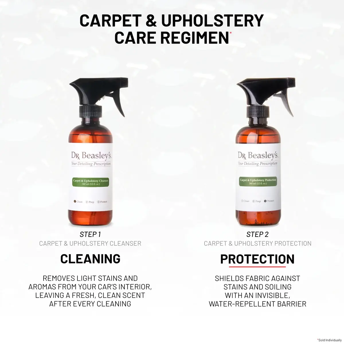 dr-beasley-s-carpet-upholstery-fleckenschutz-textilversiegelung-hydrophob image 6