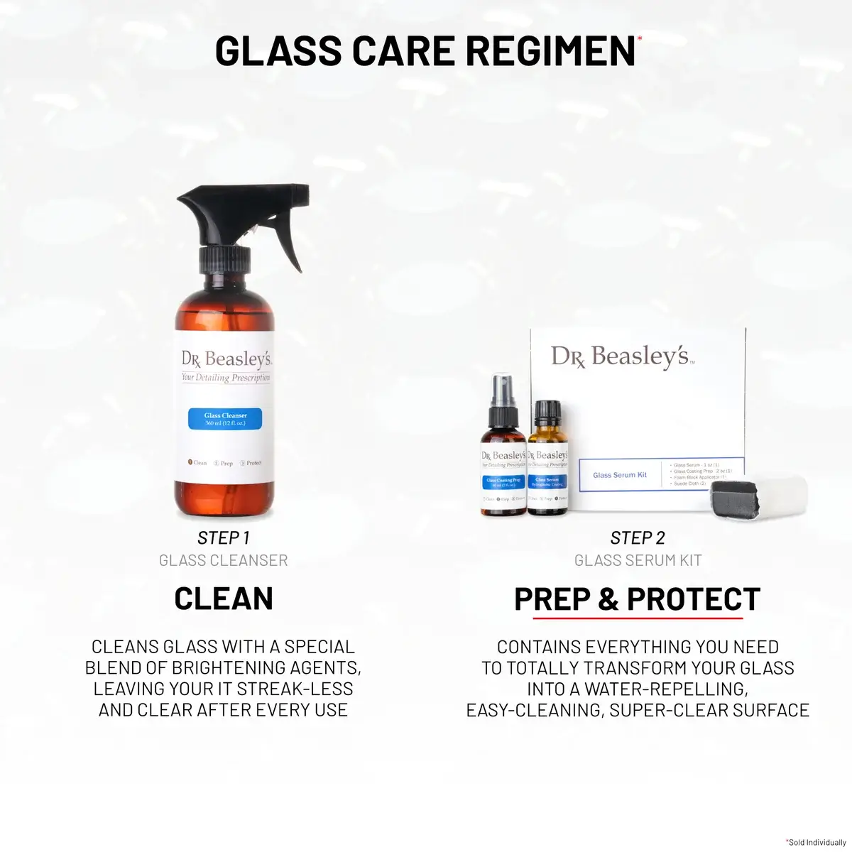 dr-beasley-s-glass-serum-kit-glasversiegelung-scheibe image 6