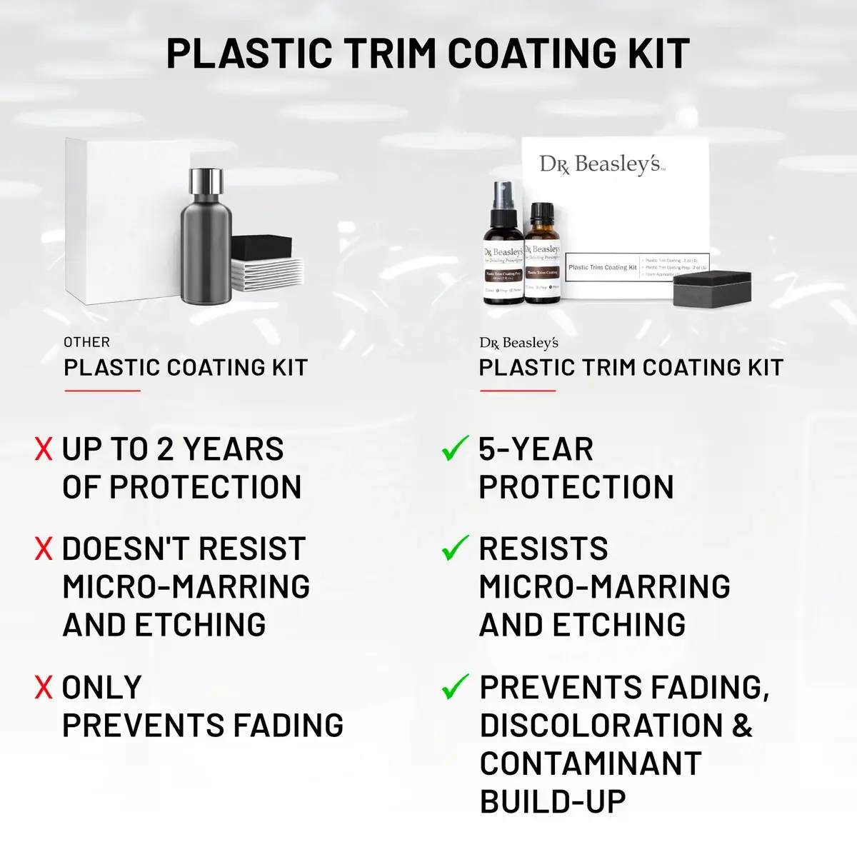 dr-beasley-s-plastic-trim-coating-kit-kunststoffversiegelung-uv image 5