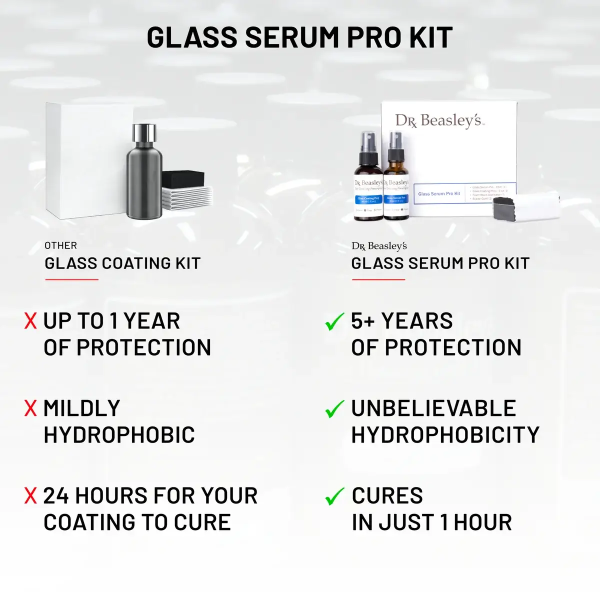 dr-beasley-s-glass-serum-pro-kit-glasversiegelung-set image 5