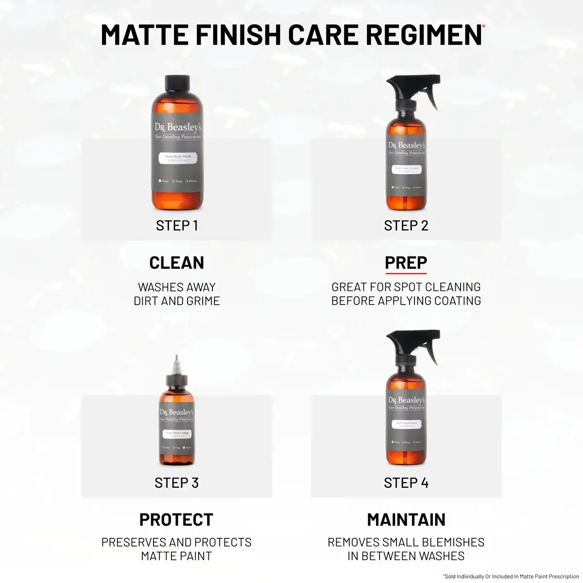 dr-beasley-s-matte-paint-cleanser-fleckenentferner-matt image 5