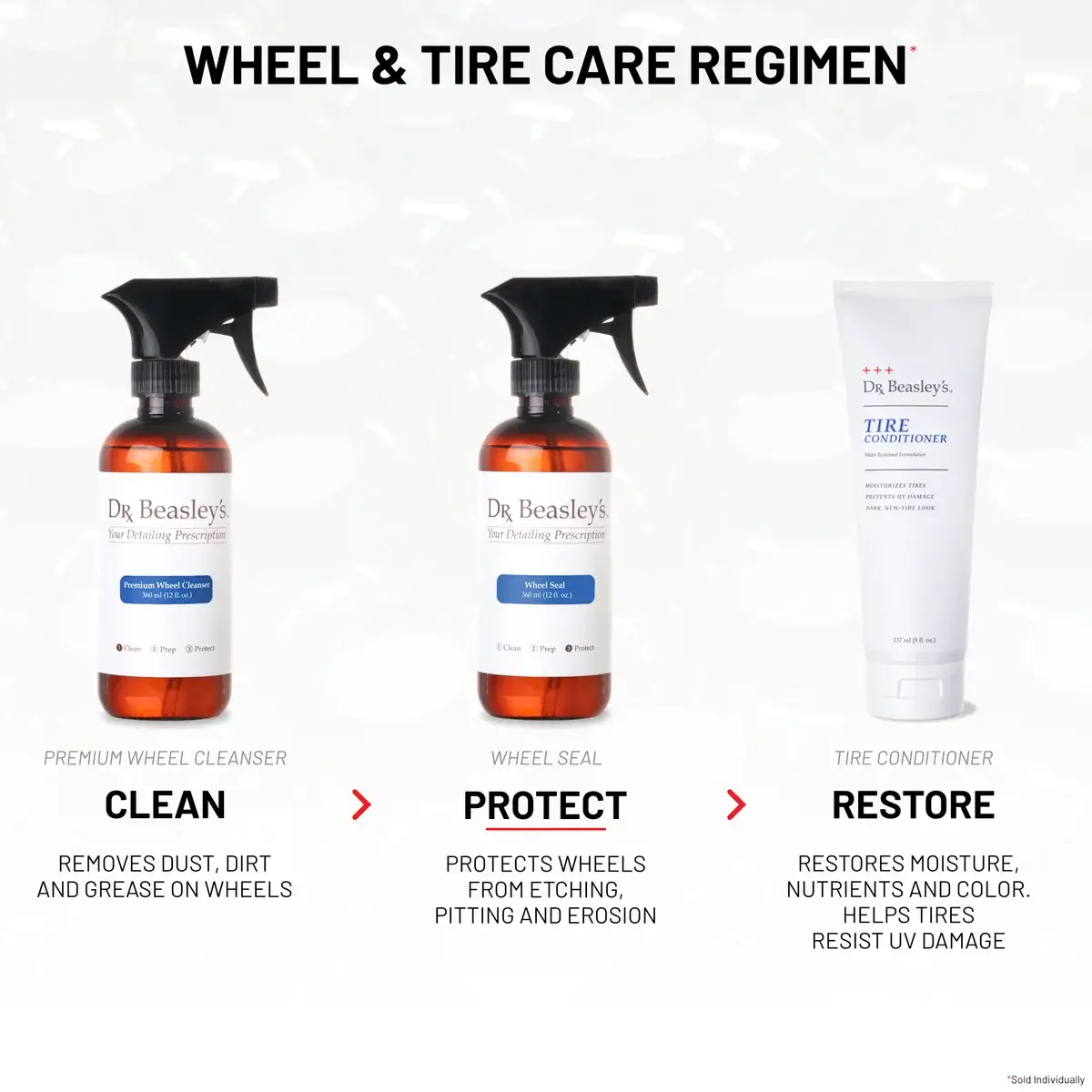 dr-beasley-s-wheels-wheel-seal-felgenversiegelung-hitzebest-ndig image 4