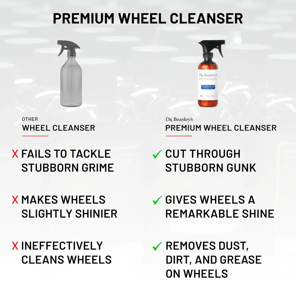 dr-beasley-s-premium-wheel-cleanser-felgenreiniger-gel image 5