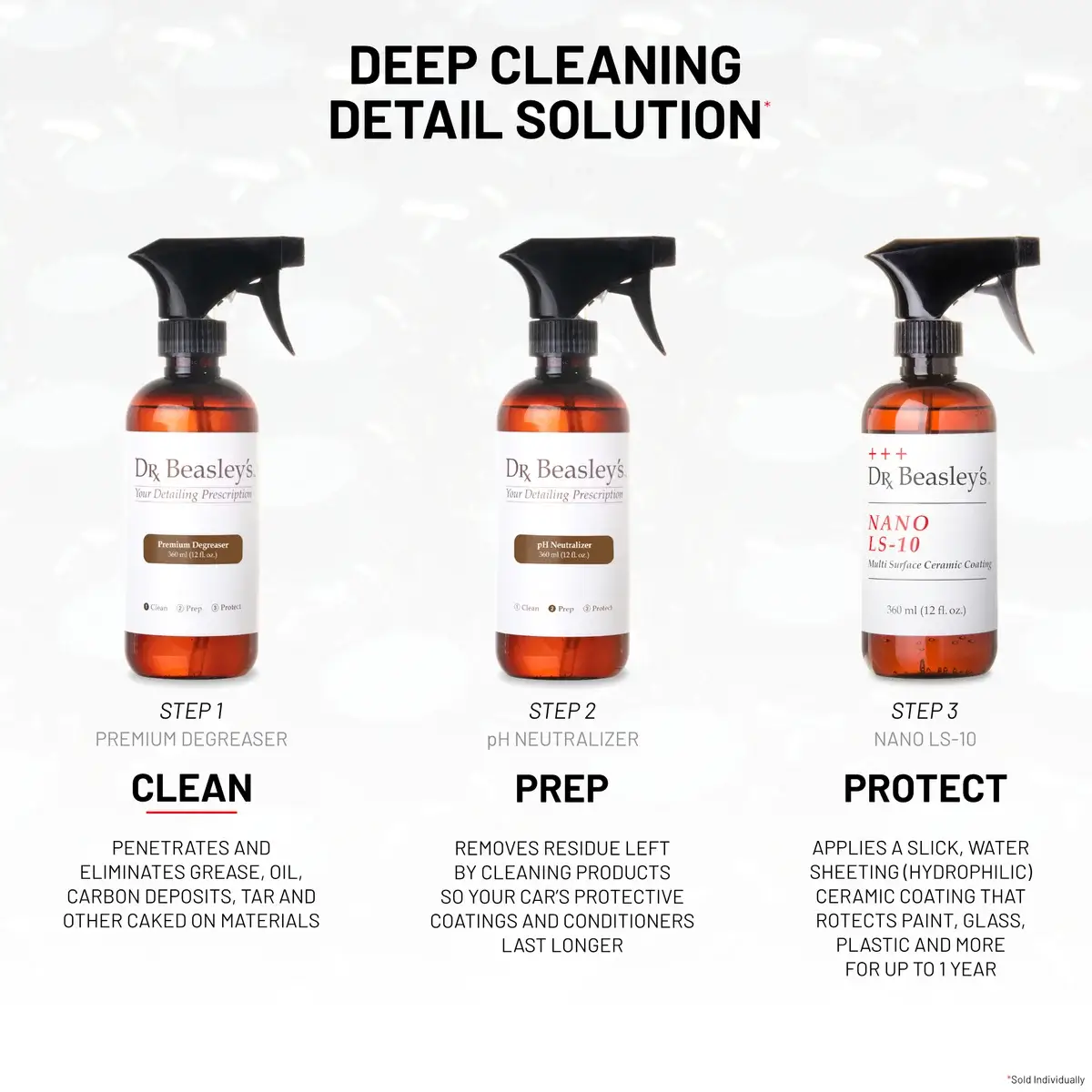 dr-beasley-s-premium-degreaser-motor-entfetter image 6