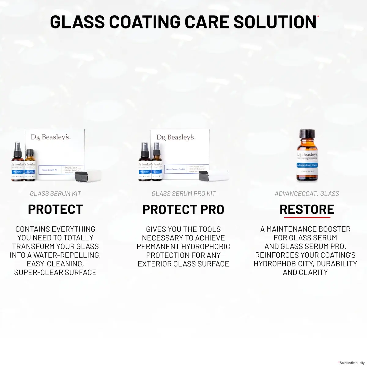 dr-beasley-s-advancecoat-glass-scheibenversiegelung-pflege image 6