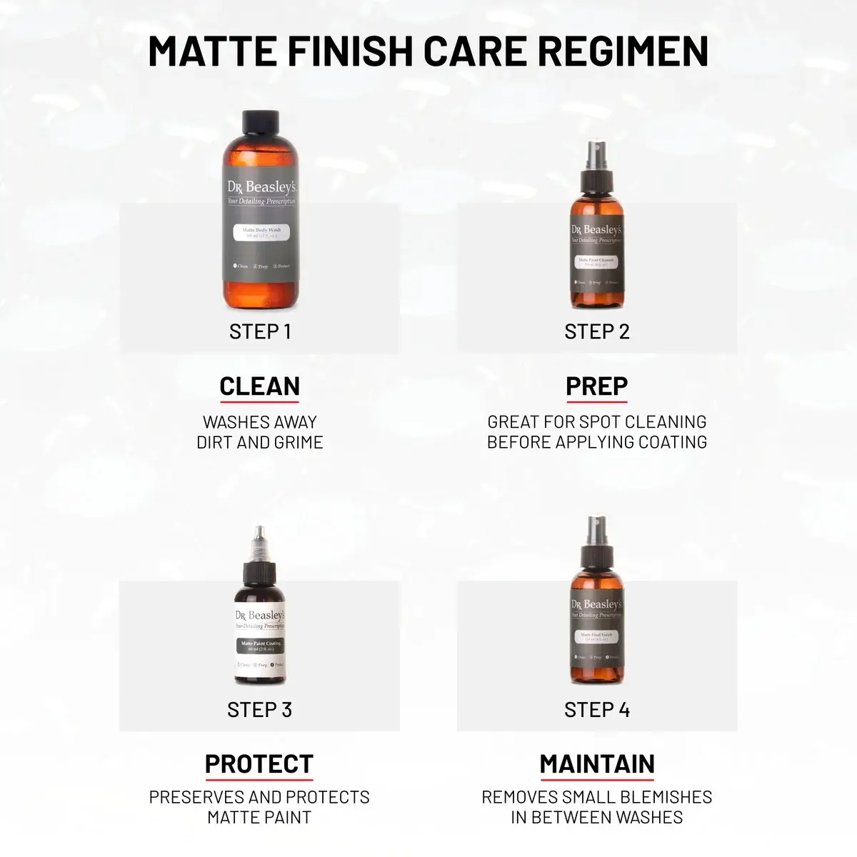 dr-beasley-s-matte-motorcycle-prescription-pflegeset-matt image 5