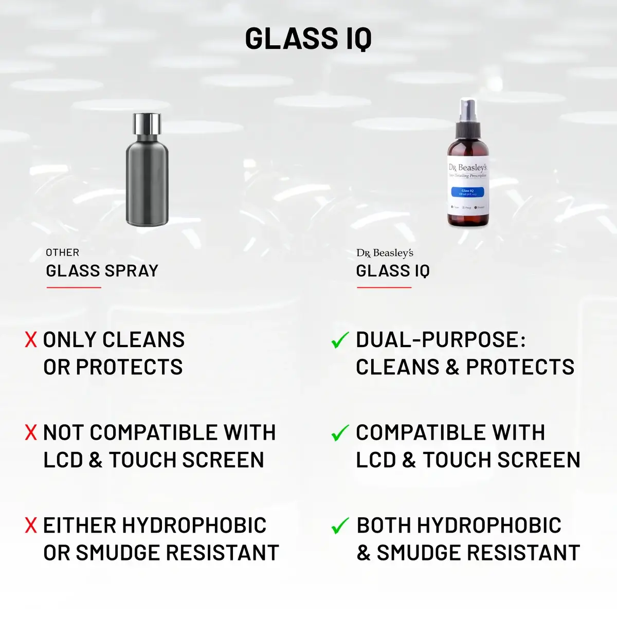 dr-beasley-s-glass-glass-iq-glasreiniger-versiegelung image 5