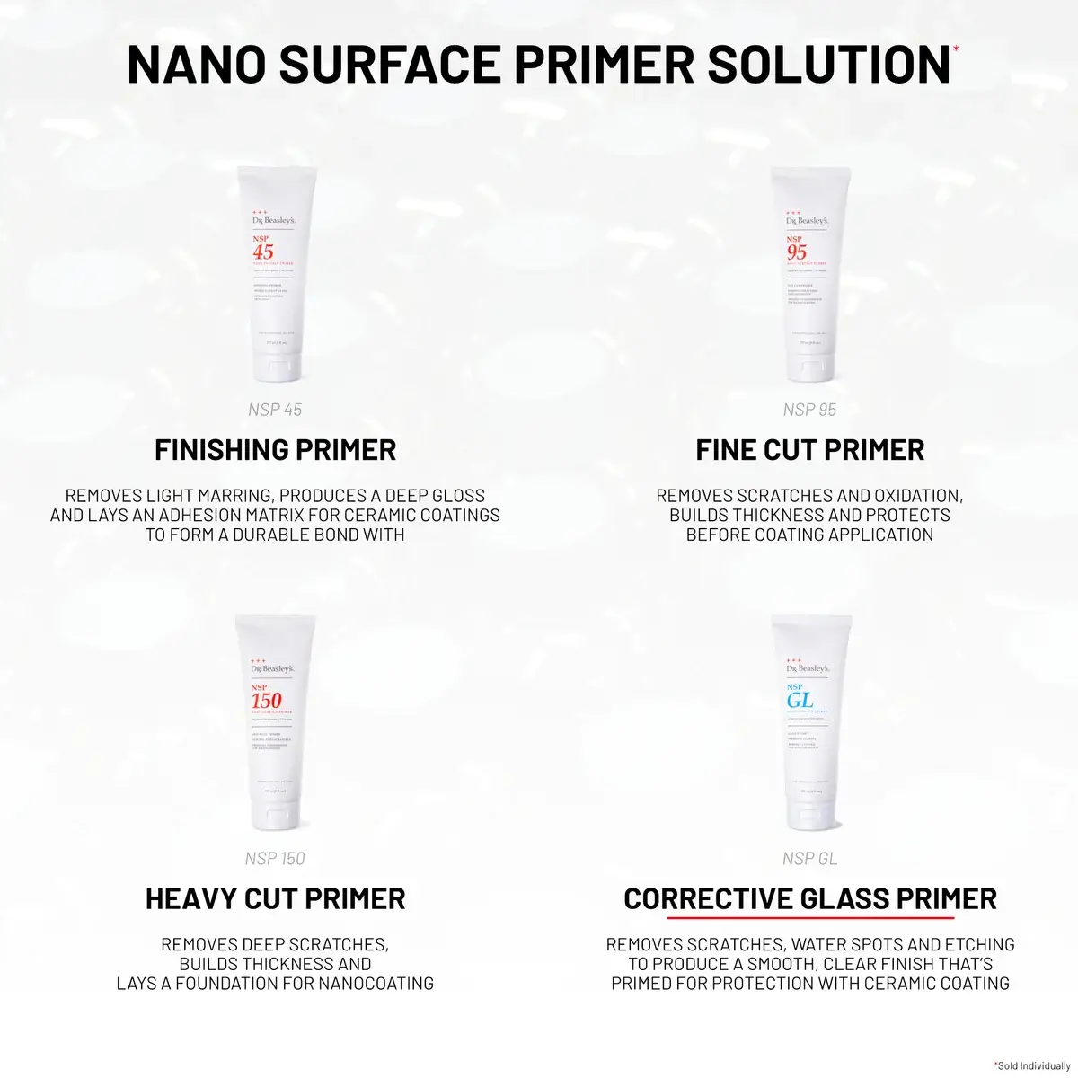 dr-beasley-s-nsp-gl-glas-glaspolitur-nanopartikel image 7