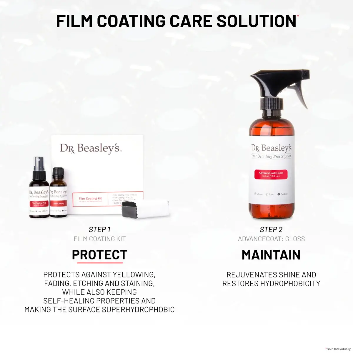 dr-beasley-s-film-coating-kit-folienversiegelung-ppf image 5