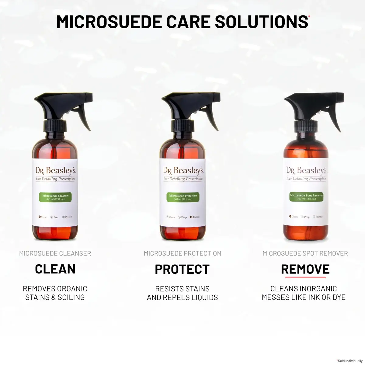 dr-beasley-s-microsuede-spot-remover-fleckenentferner-alcantara image 6