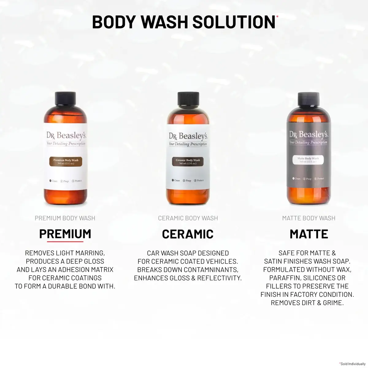 dr-beasley-s-premium-body-wash-autoshampoo-schaum image 6