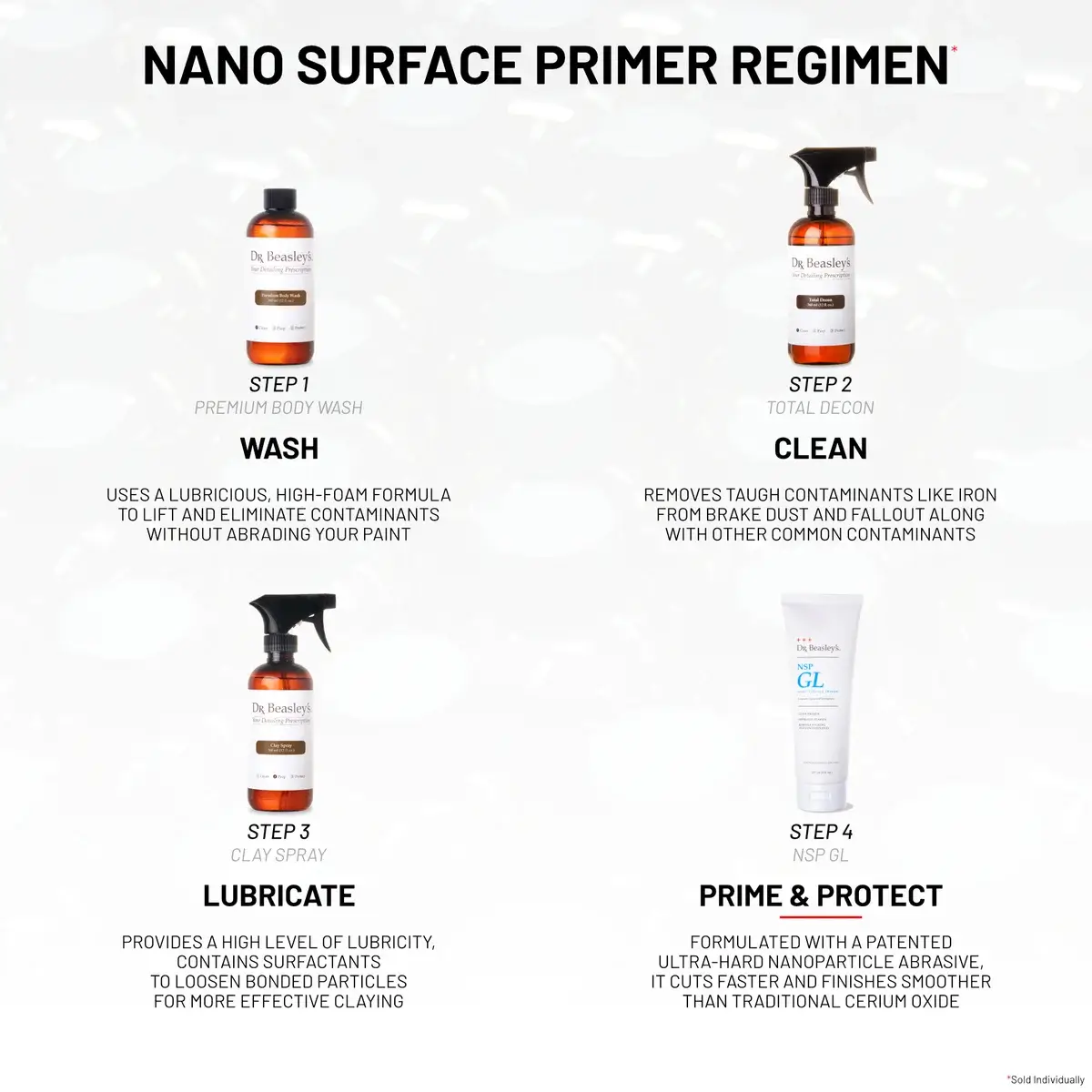 dr-beasley-s-nsp-gl-glas-glaspolitur-nanopartikel image 6