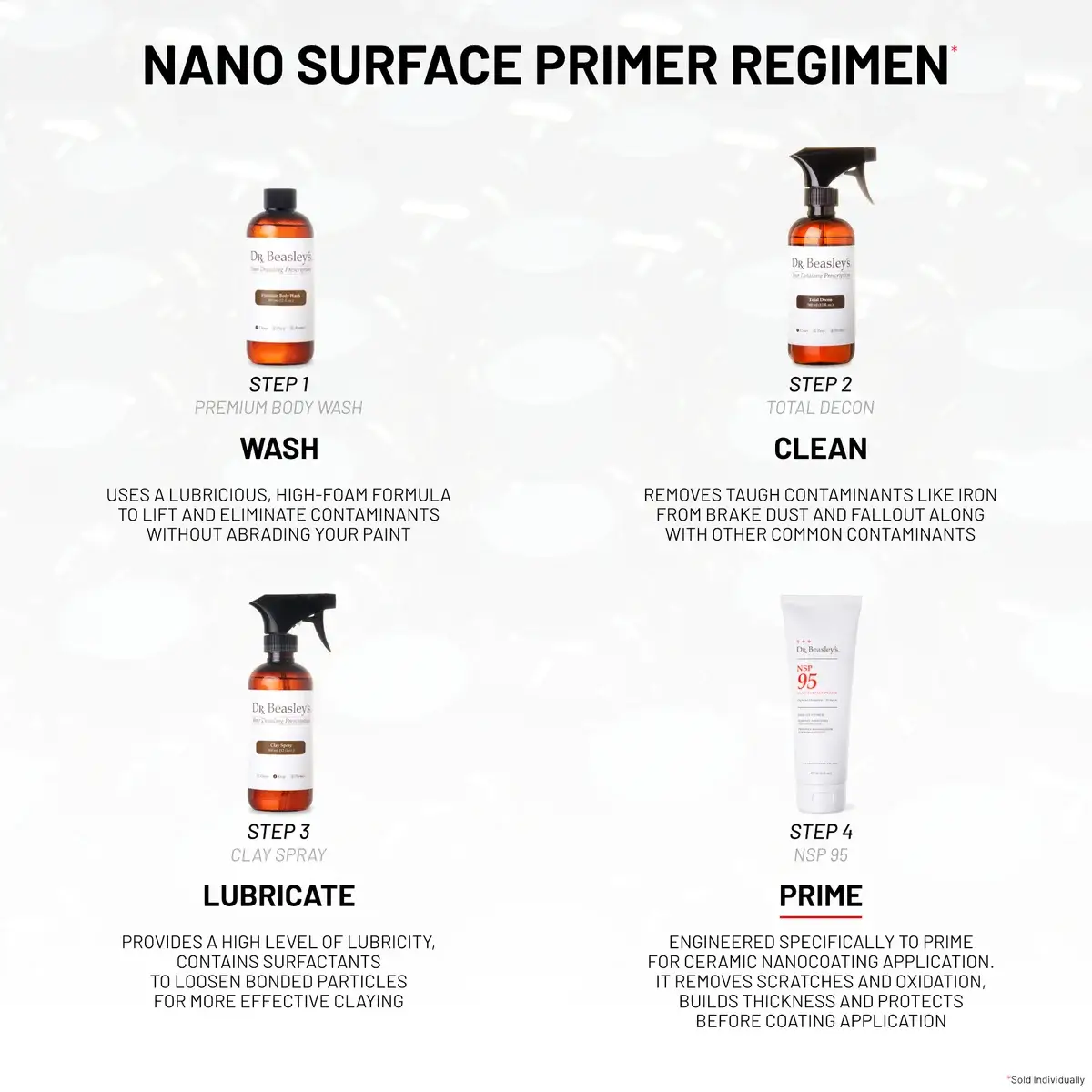 dr-beasley-s-nsp-95-fine-cut-primer-politur-silikonfrei image 6