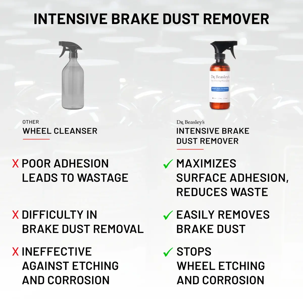 dr-beasley-s-intensive-brake-dust-remover-felgenreiniger image 5