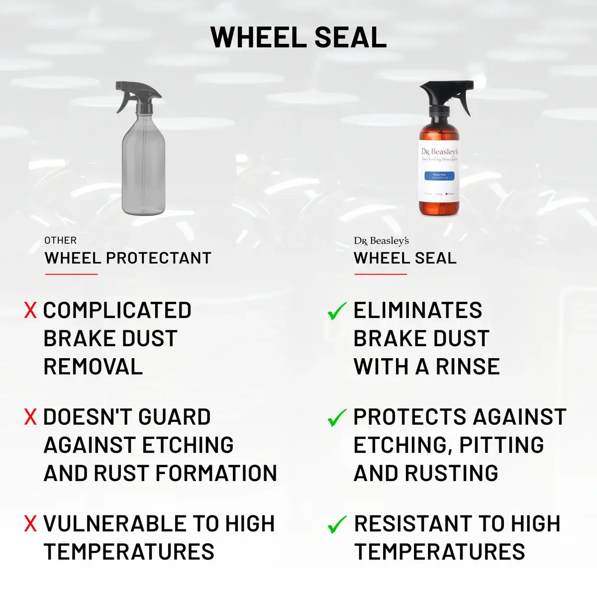 dr-beasley-s-wheels-wheel-seal-felgenversiegelung-hitzebest-ndig image 3