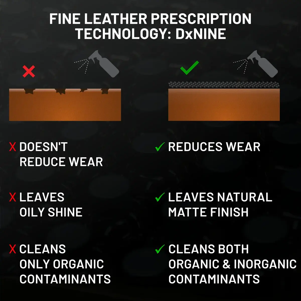 dr-beasley-s-fine-leather-prescription-lederpflegeset-4-teilig-matt image 4