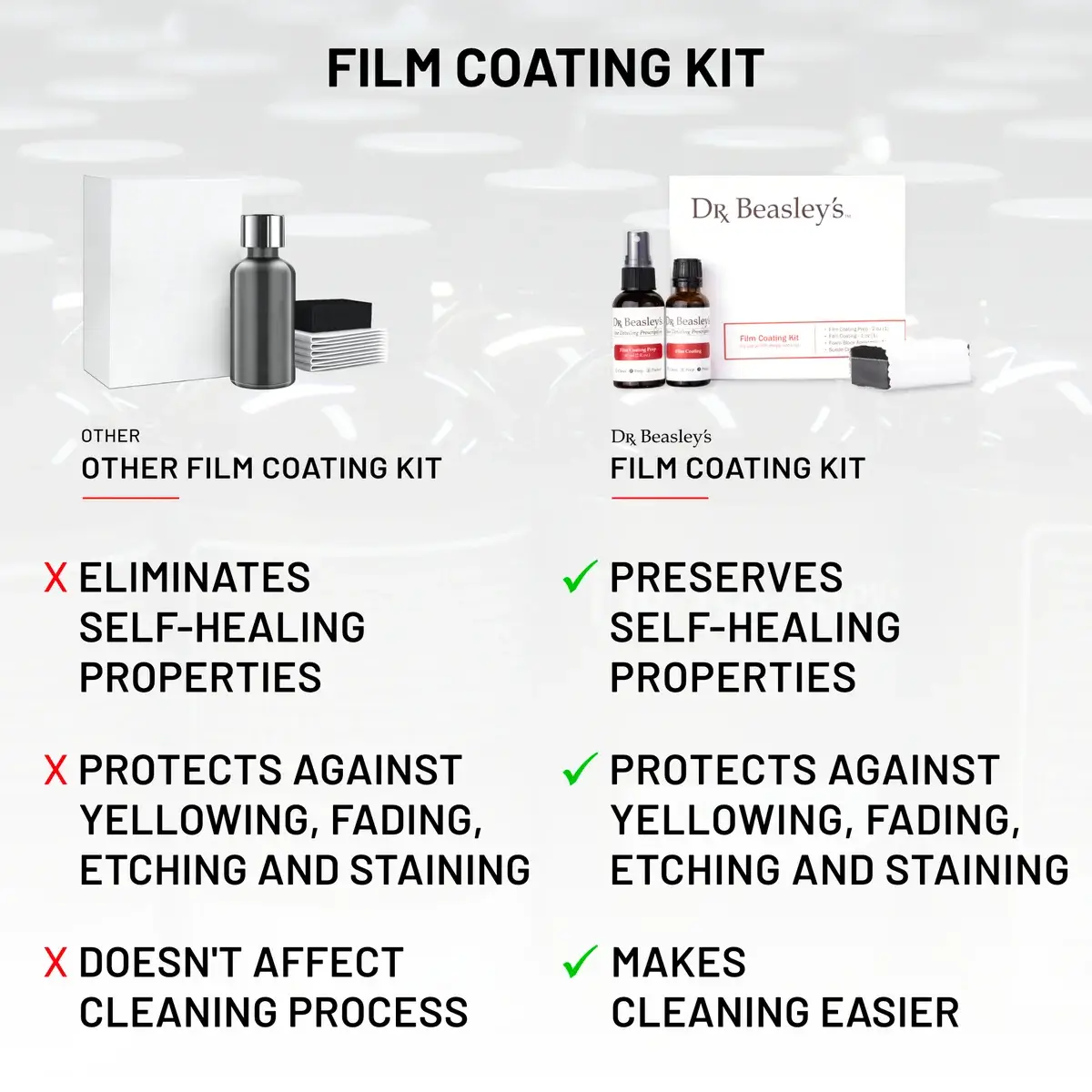 dr-beasley-s-film-coating-kit-folienversiegelung-ppf image 4