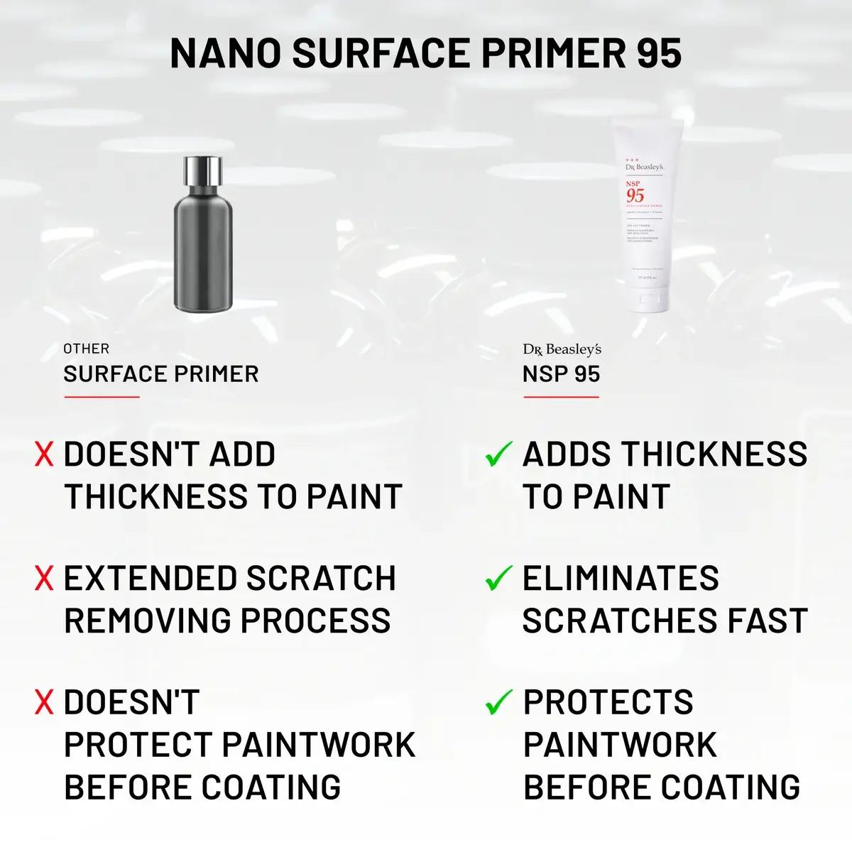 dr-beasley-s-nsp-95-fine-cut-primer-politur-silikonfrei image 5