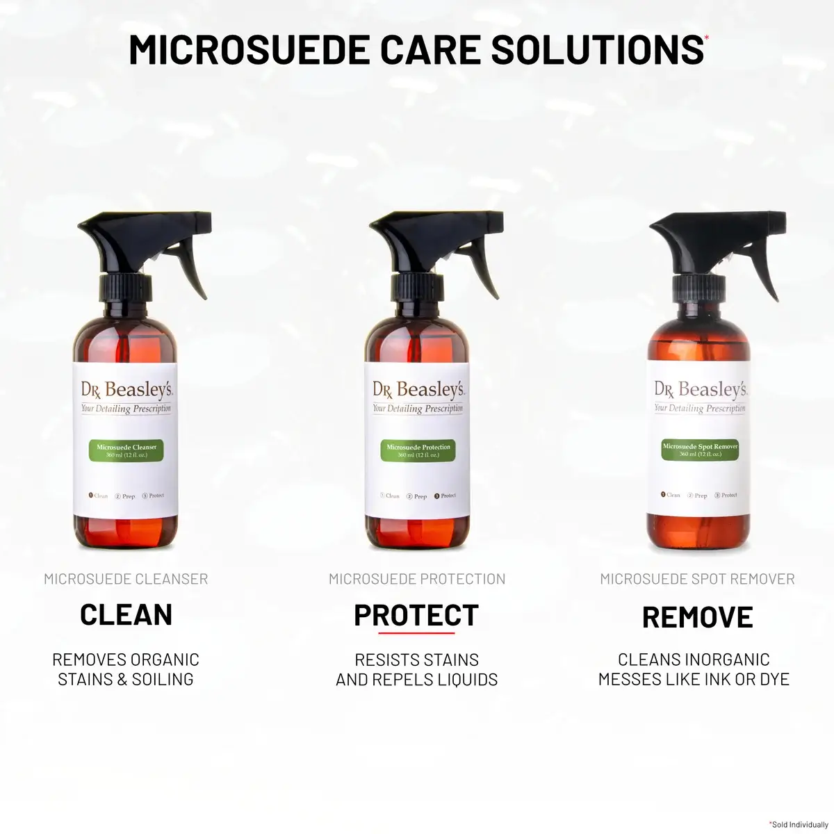 dr-beasley-s-microsuede-protection-alcantara-versiegelung-fleckenschutz image 5
