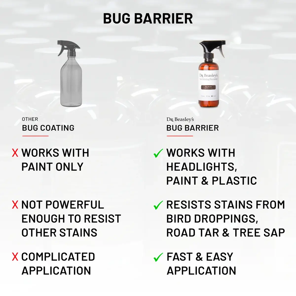 dr-beasley-s-car-wash-bug-barrier-insektenspray-lackschutz image 5