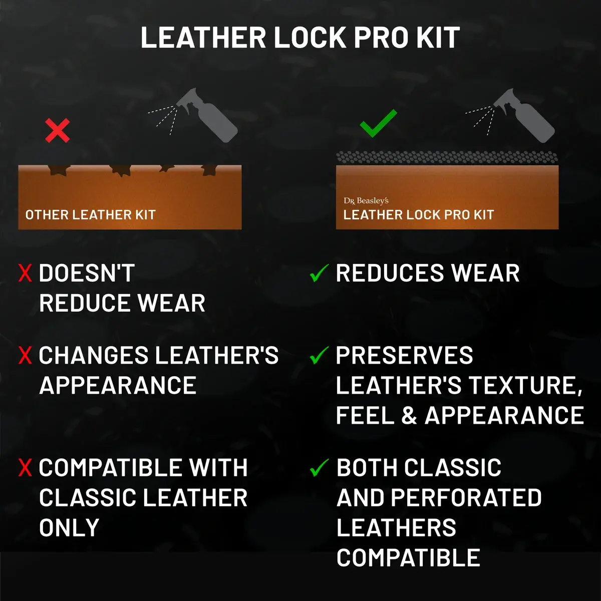 dr-beasley-s-leather-lock-pro-kit-lederbeschichtung-set image 5