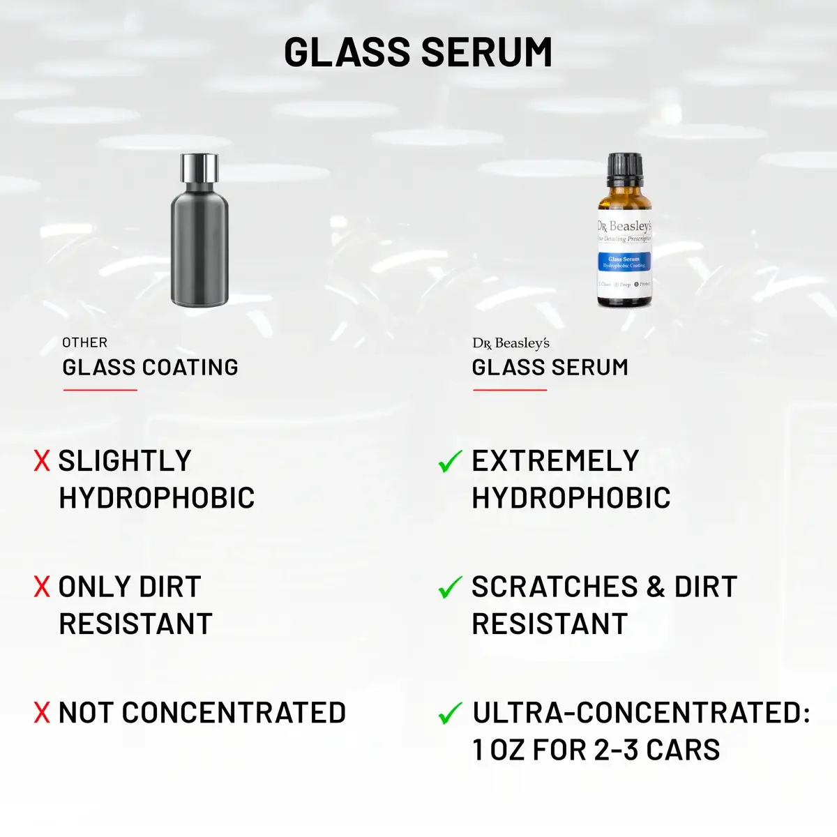 dr-beasley-s-glass-serum-glasversiegelung-f-r-scheiben image 5