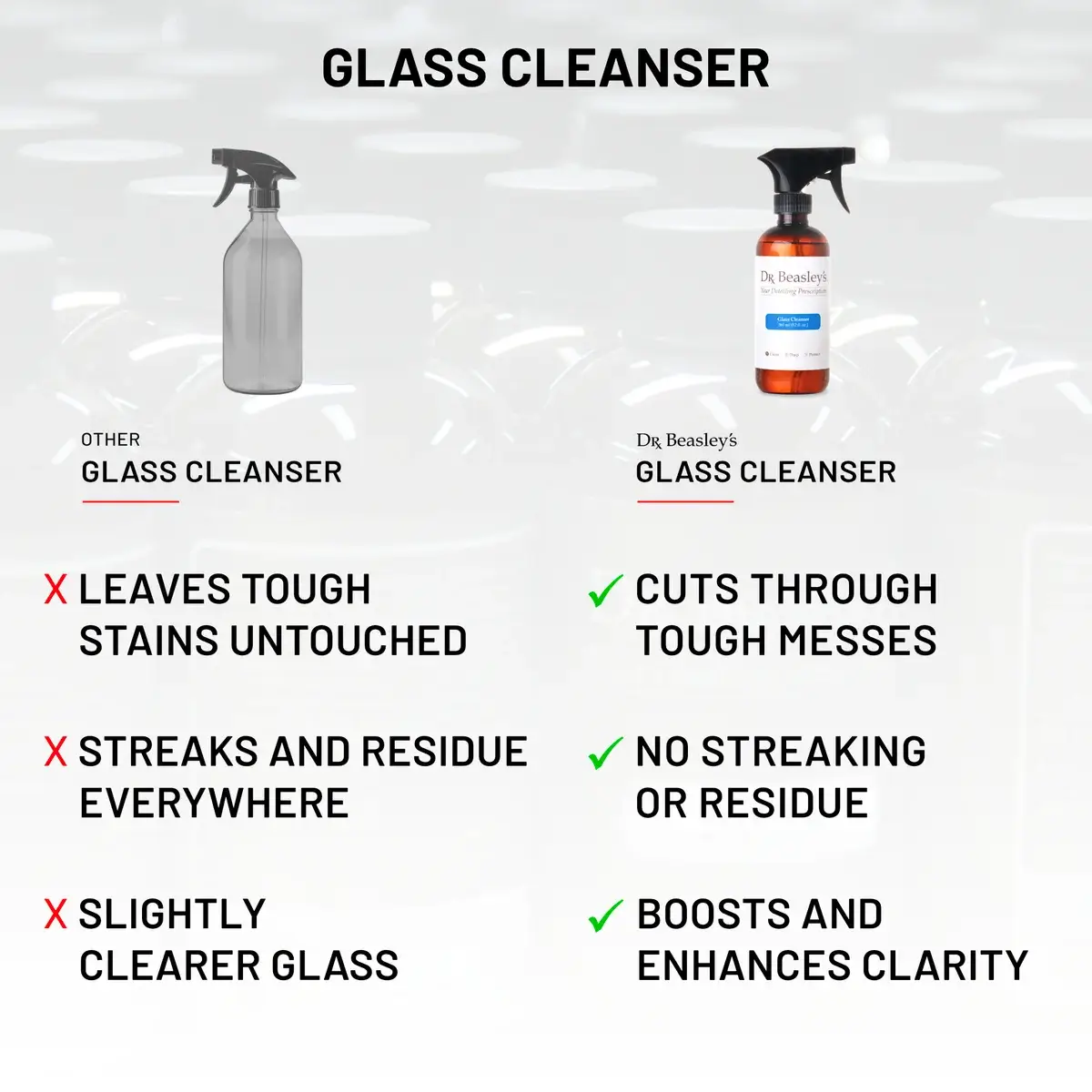 dr-beasley-s-glass-glasreiniger-spray-streifenfrei image 5