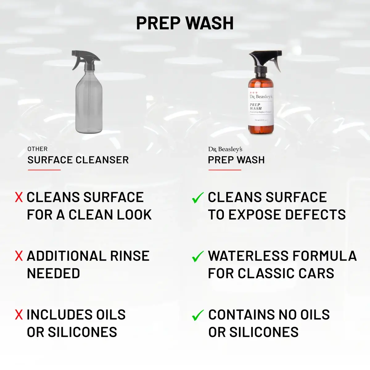 dr-beasley-s-prep-wash-autoreiniger-waterless-oldtimer image 4