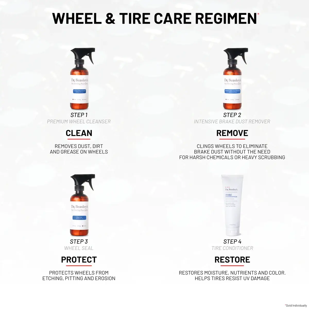 dr-beasley-s-complete-wheel-tire-pflegeset-felgen-reifen image 8