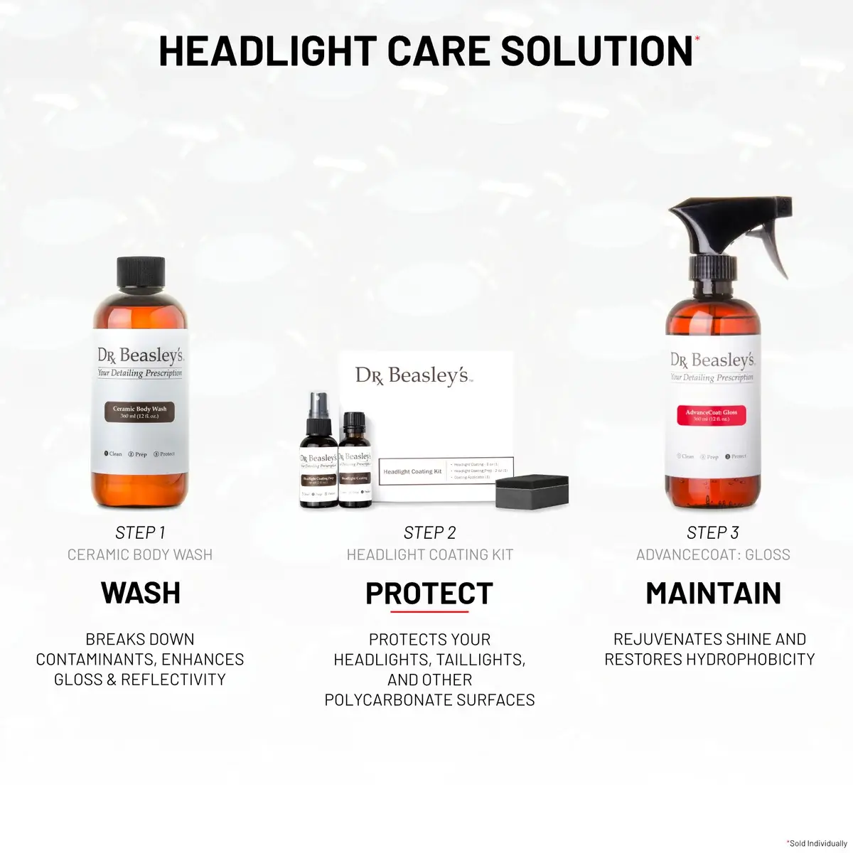 dr-beasley-s-coating-headlight-coating-kit-scheinwerfer image 6