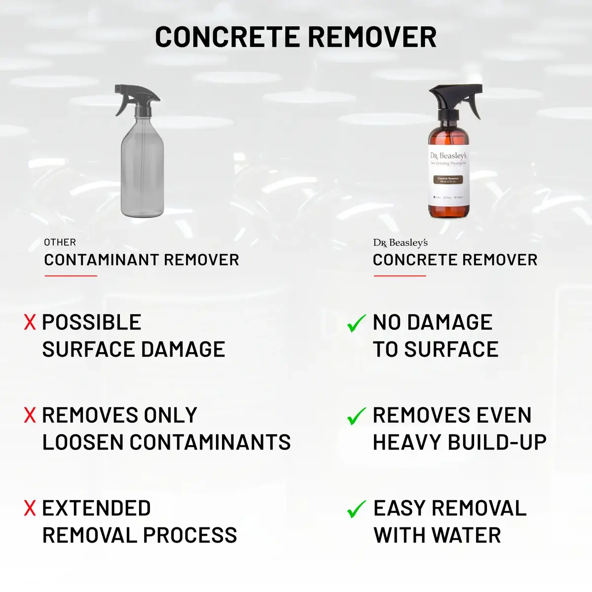dr-beasley-s-concrete-remover-betonentferner-voc-frei image 5