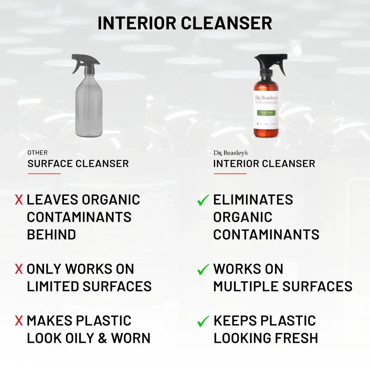 dr-beasley-s-leather-vinyl-interior-cleanser-innenreiniger image 5